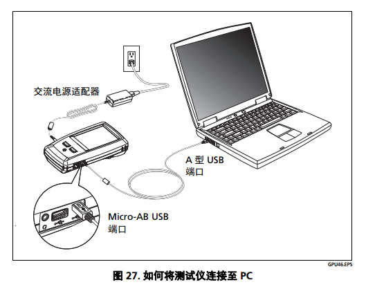 DSX-5000升级