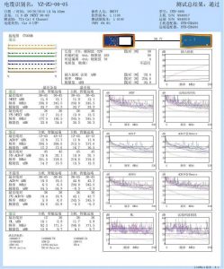 工程管理：智能建筑竣工技术资料的验收标准如下